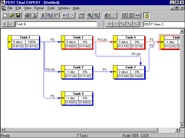 Pert Chart Software