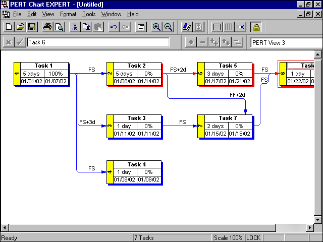 Pert Chart Creator