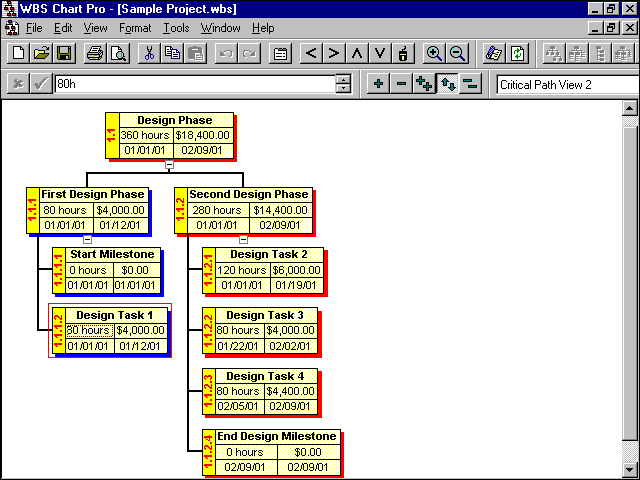 Wbs Chart Pro