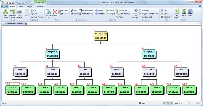 Wbs Chart Pro Microsoft Project 2016