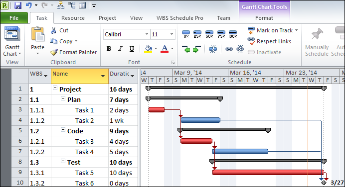 Wbs Schedule Pro Wbs Charts Network Charts Integrated With Microsoft Project Project Planning And Project Management Software From Critical Tools