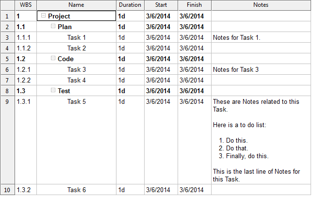 wbs schedule pro task sheets plus wbs charts network charts